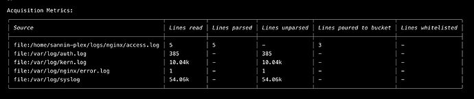 Screenshot 2024-11-01 at 12.01.52