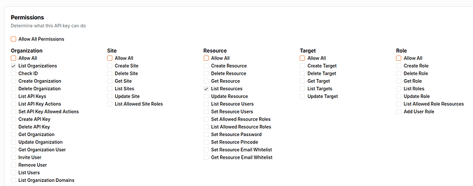 pangolin-api-key-scopes