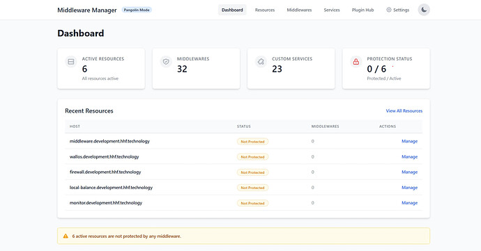 dashboardV3