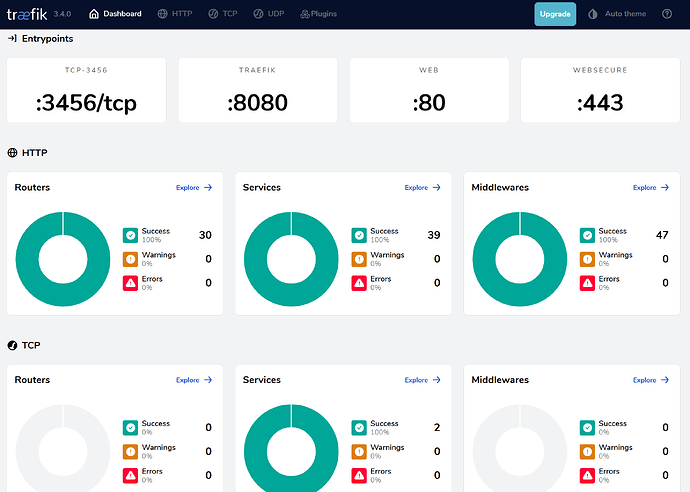 traefik-dashboard