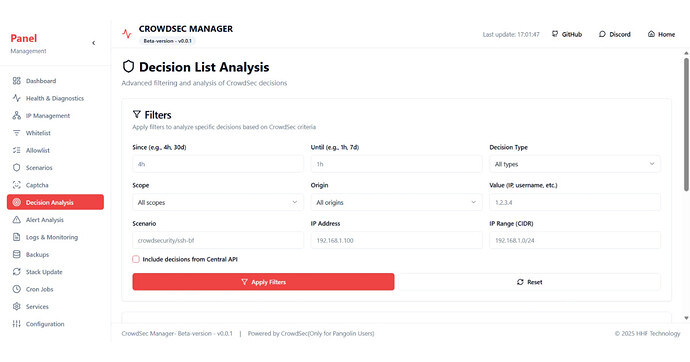 Decision List Analysis