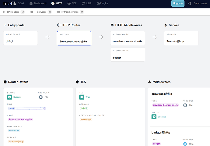TraefikDashboardCrowdsec